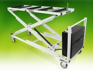 Electric Hydraulic scissor lift